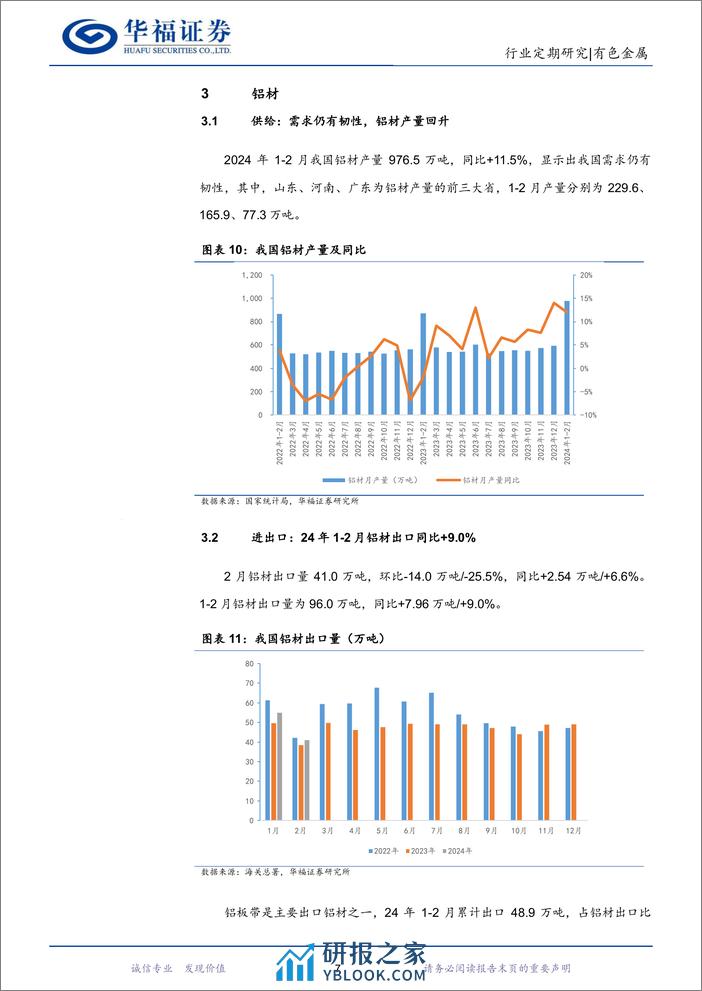 有色金属行业铝月度数据跟踪：库存拐点已至，季节性旺季或将带动铝价继续反弹-240322-华福证券-13页 - 第7页预览图