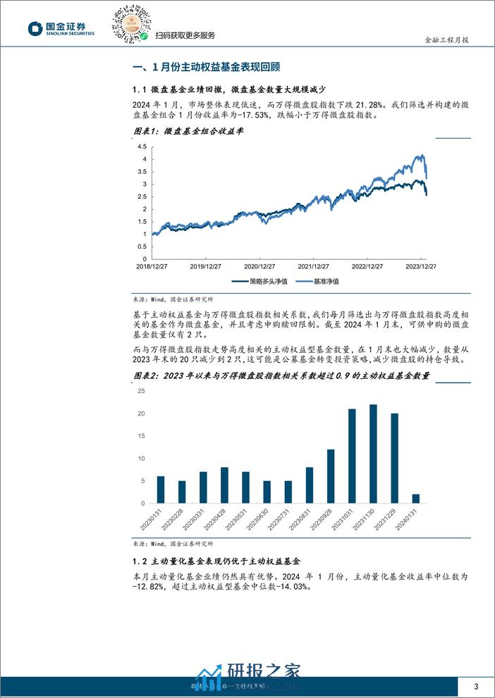 量化选基月报：1月份两类选基策略超额收益率超过3%-20240220-国金证券-11页 - 第3页预览图