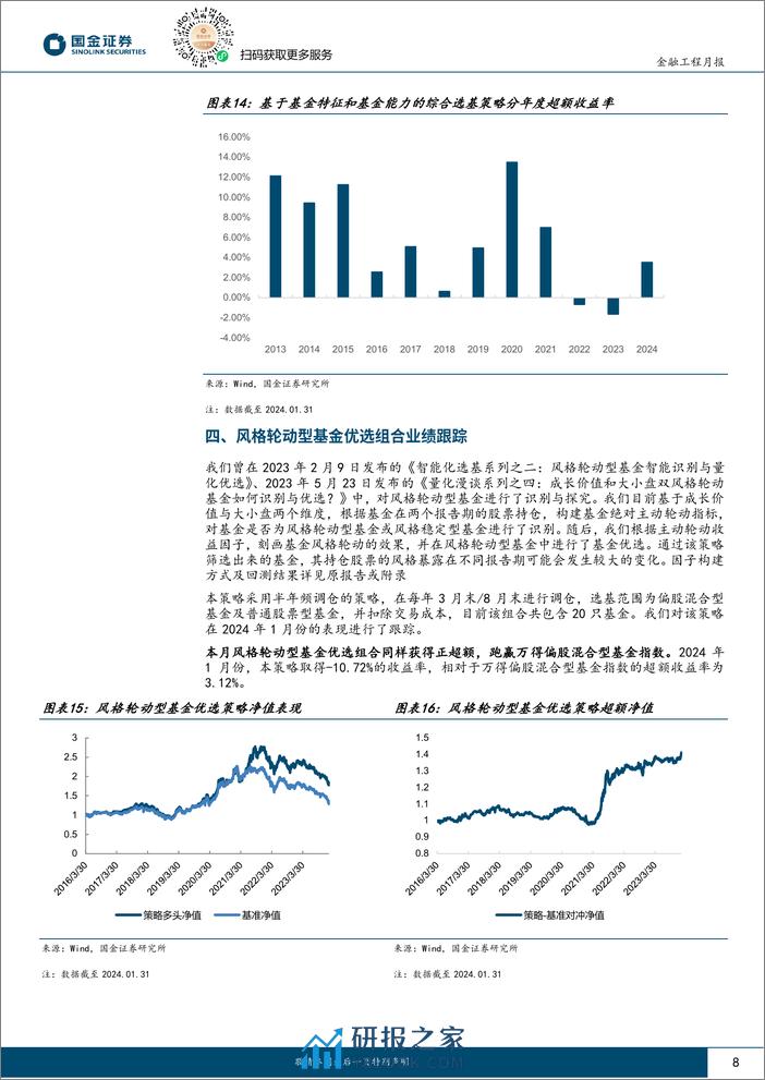 量化选基月报：1月份两类选基策略超额收益率超过3%-20240220-国金证券-11页 - 第8页预览图