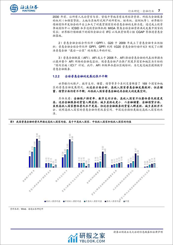 金融行业专题报告-普惠金融：以义取利，多赢之道-240404-海通证券-33页 - 第7页预览图