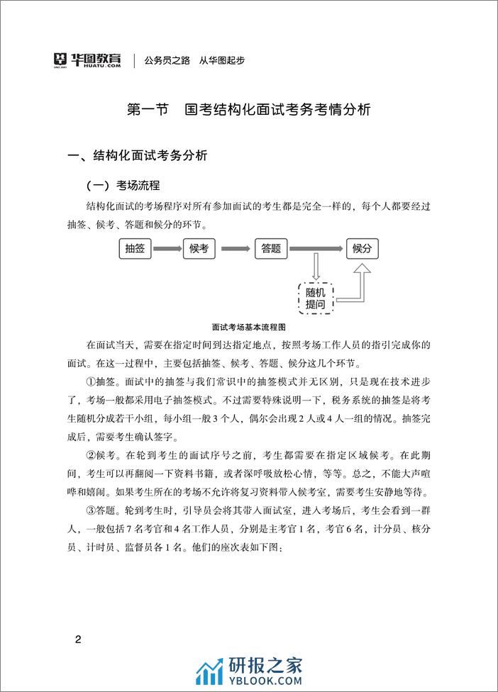 2024年国考面试白皮书 - 第4页预览图