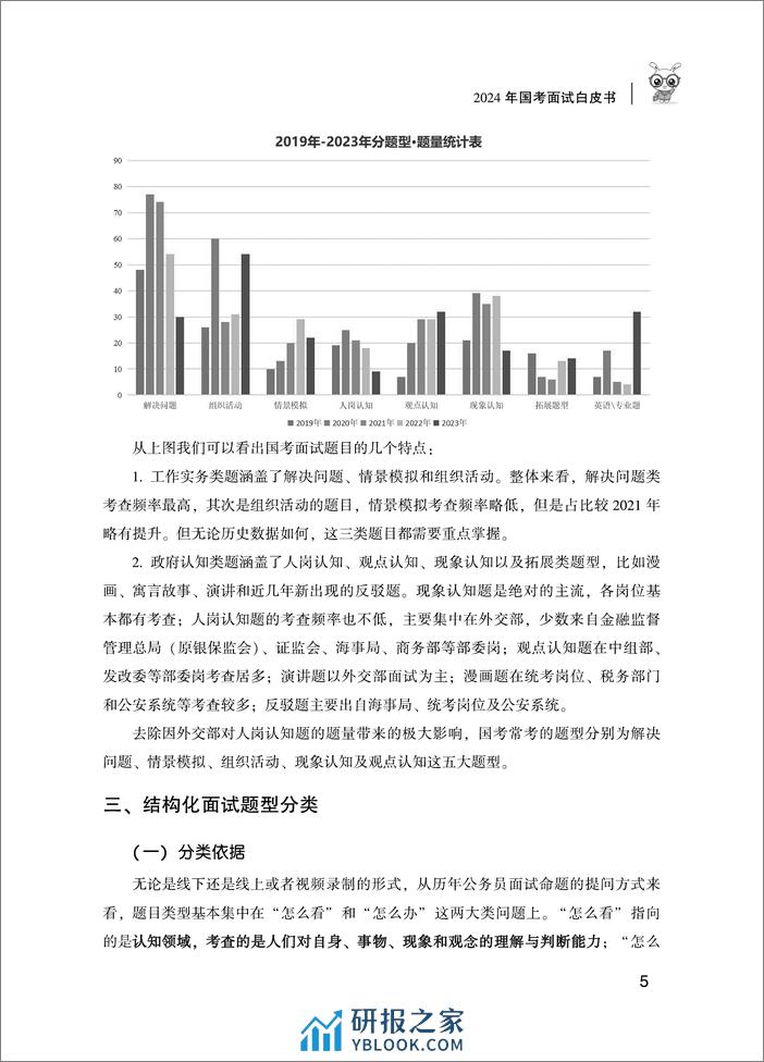 2024年国考面试白皮书 - 第7页预览图