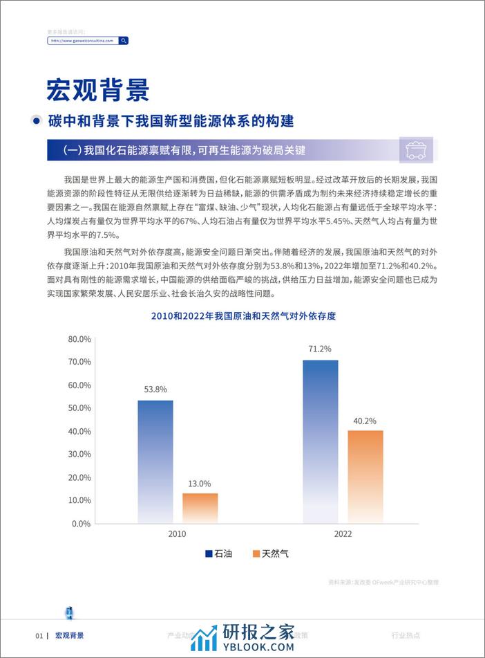 2024锂电产业高质量发展蓝皮书-OFweek-48页 - 第4页预览图