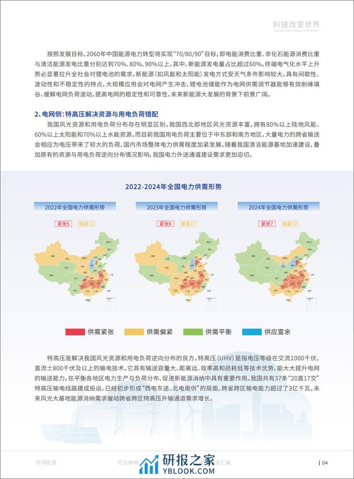 2024锂电产业高质量发展蓝皮书-OFweek-48页 - 第7页预览图