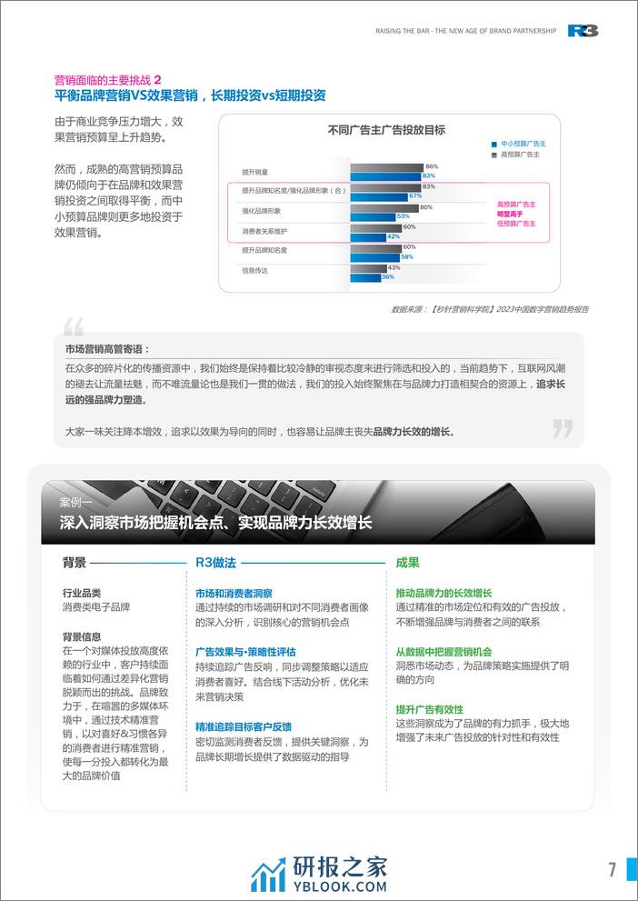 R3胜三：2024品牌健康合作关系模型、洞察及建议白皮书 - 第7页预览图