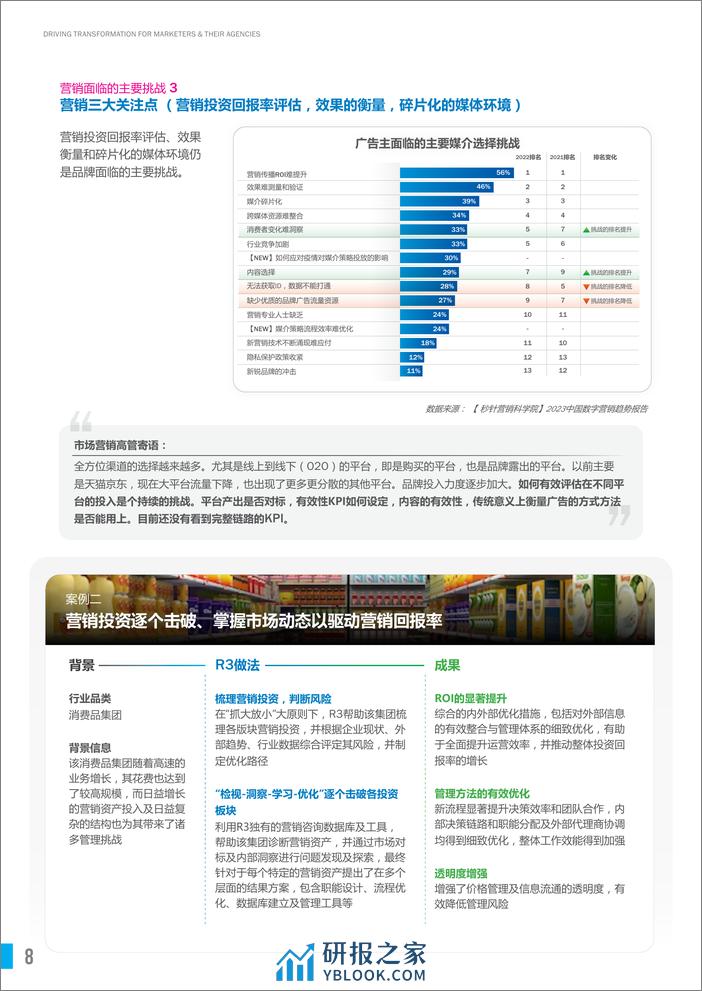 R3胜三：2024品牌健康合作关系模型、洞察及建议白皮书 - 第8页预览图