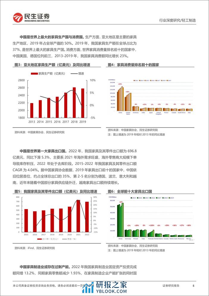 民生证券-跨境电商行业深度报告：从幕后到台前跨境新趋势洞察-240110 - 第5页预览图