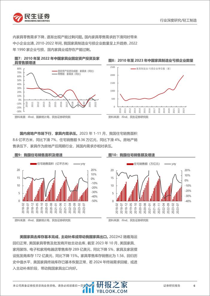 民生证券-跨境电商行业深度报告：从幕后到台前跨境新趋势洞察-240110 - 第6页预览图