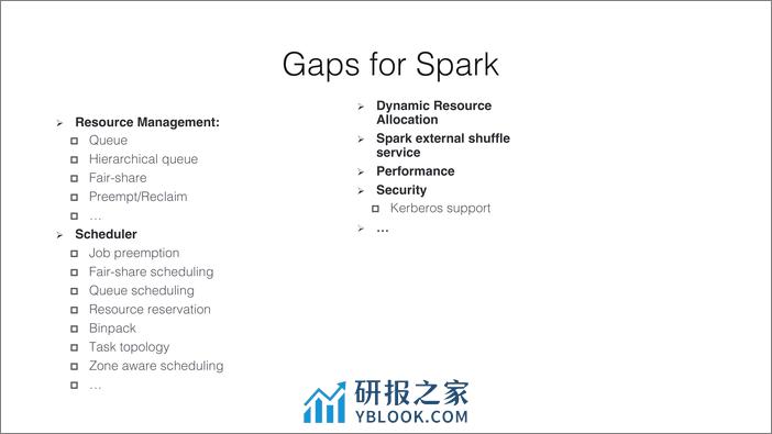 Kubernetes 运行大数据工作负载的探索和实践&mdash - 第8页预览图