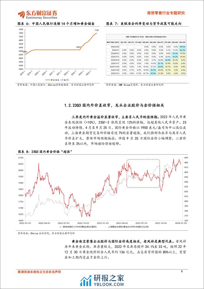 黄金珠宝行业专题：进击的逆周期品类，大众与奢侈品的过渡 - 第6页预览图