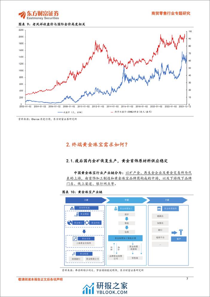 黄金珠宝行业专题：进击的逆周期品类，大众与奢侈品的过渡 - 第7页预览图