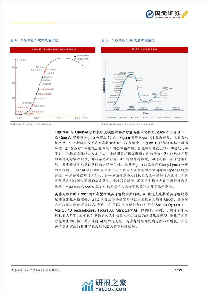 人形机器人行业深度报告-AI加速具身智能落地-关注电机、传感器部件-国元证券 - 第6页预览图