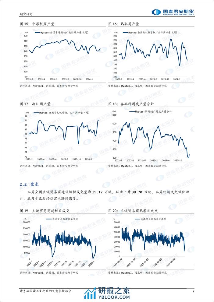 螺纹钢：成本端分化，震荡反复 热轧卷板：成本端分化，震荡反复-20240303-国泰期货-12页 - 第7页预览图