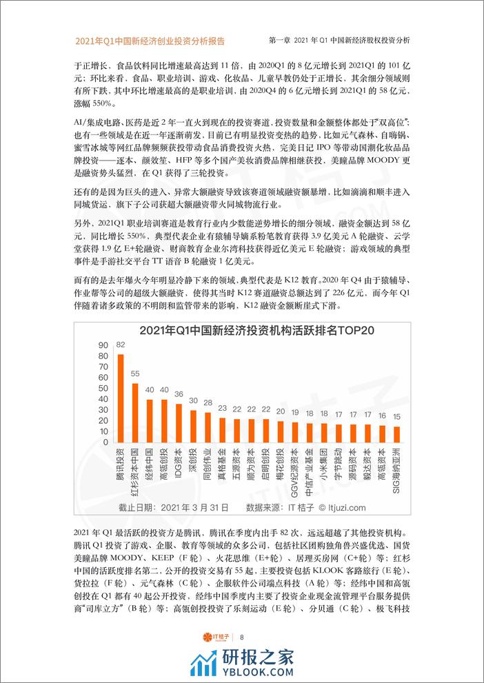 2021 年 Q1 中国新经济创业投资分析报告 - 第8页预览图