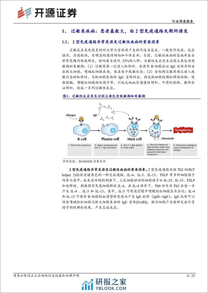 开源证券：生物制品行业深度报告-过敏类疾病-2型免疫通路失衡带来的百亿蓝海市场 - 第4页预览图