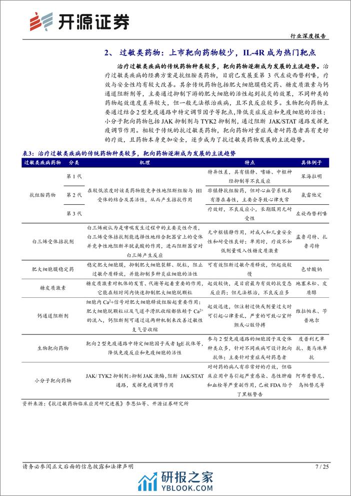 开源证券：生物制品行业深度报告-过敏类疾病-2型免疫通路失衡带来的百亿蓝海市场 - 第7页预览图