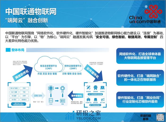 天猫：2024视觉IoT消费市场分析报告 - 第5页预览图