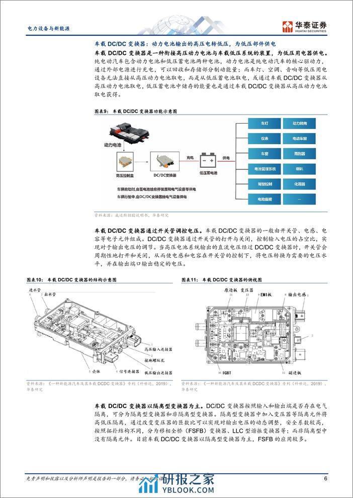 快充行业系列之二：车载电源 - 第6页预览图