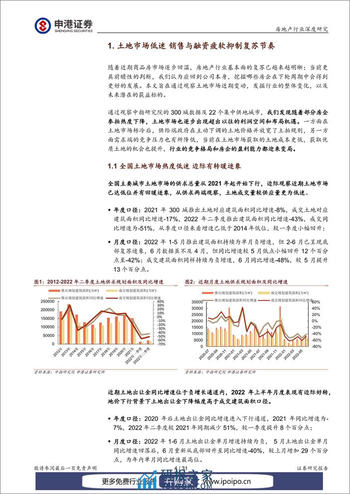 20220706-申港证券-申港证券房地产行业深度研究：东风将至，待时而动 - 第5页预览图