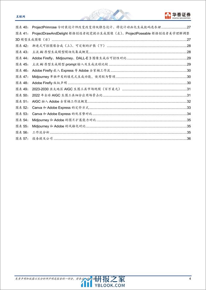 互联网行业专题研究-创意图像行业：AI时代的强者恒强-240309-华泰证券-39页 - 第4页预览图