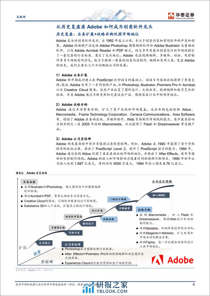 互联网行业专题研究-创意图像行业：AI时代的强者恒强-240309-华泰证券-39页 - 第6页预览图