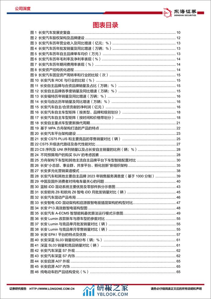 2024长安汽车深度报告：固本焕新耀“民族智惠”，扬帆海外展自主雄心 - 第3页预览图