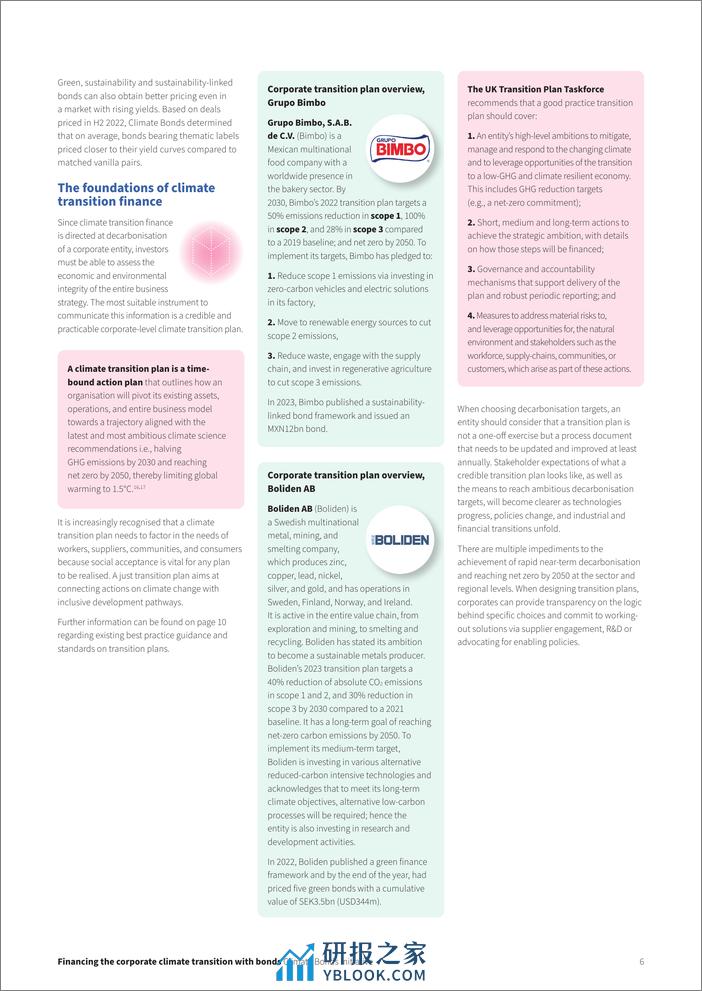 通过债券融资支持企业气候转型指南报告（英文版）-CBI - 第6页预览图