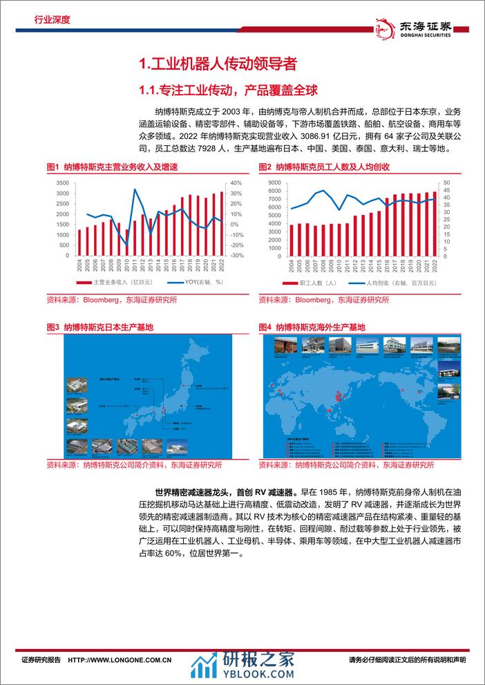 机械设备深度：减速机专题（三）：纳博特斯克：行稳致远，进而有为 - 第4页预览图