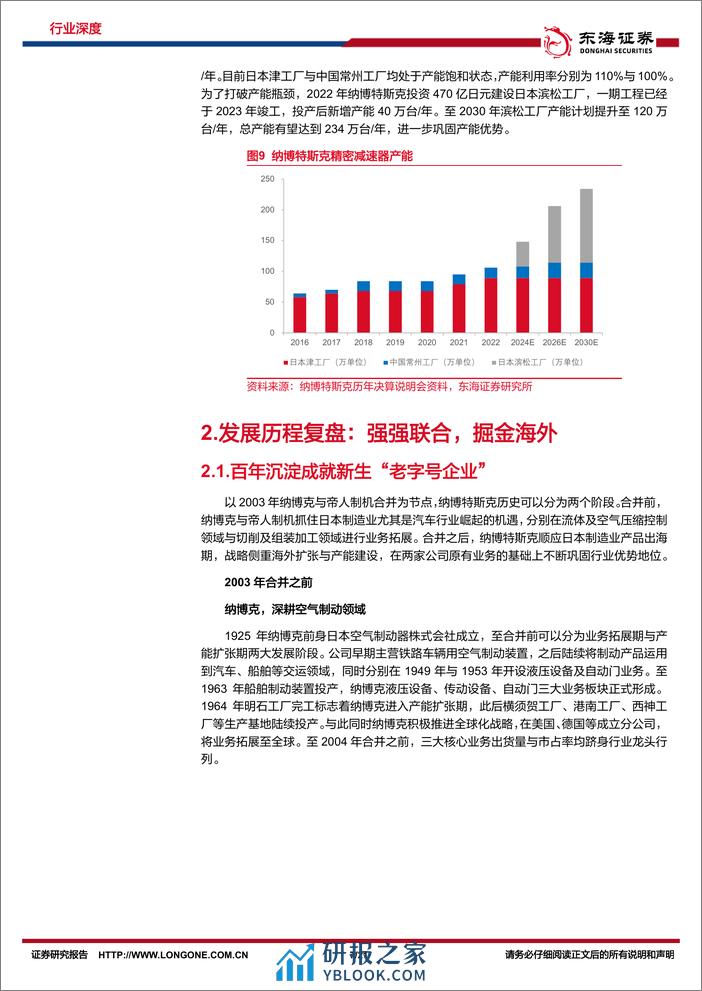 机械设备深度：减速机专题（三）：纳博特斯克：行稳致远，进而有为 - 第7页预览图