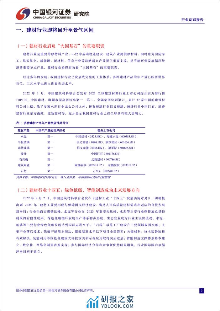 建材行业动态报告：行业即将回升至景气区间 - 第3页预览图