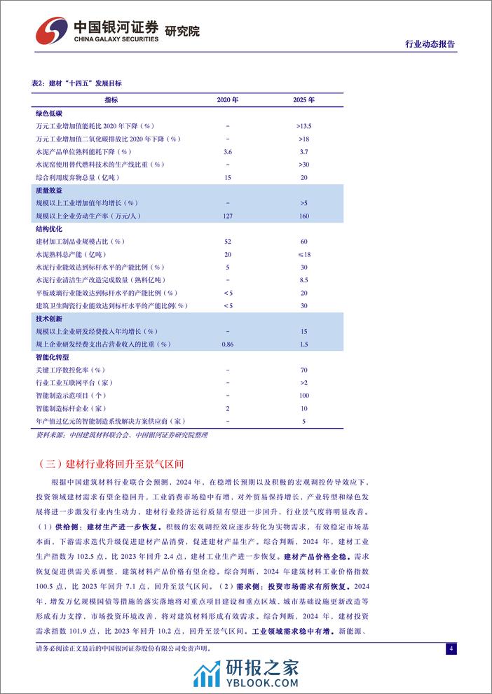 建材行业动态报告：行业即将回升至景气区间 - 第4页预览图