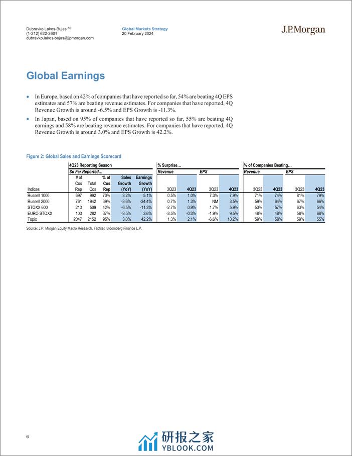 JPMorgan-US Equity Strategy 4Q23 Earnings Update-106597234 - 第6页预览图