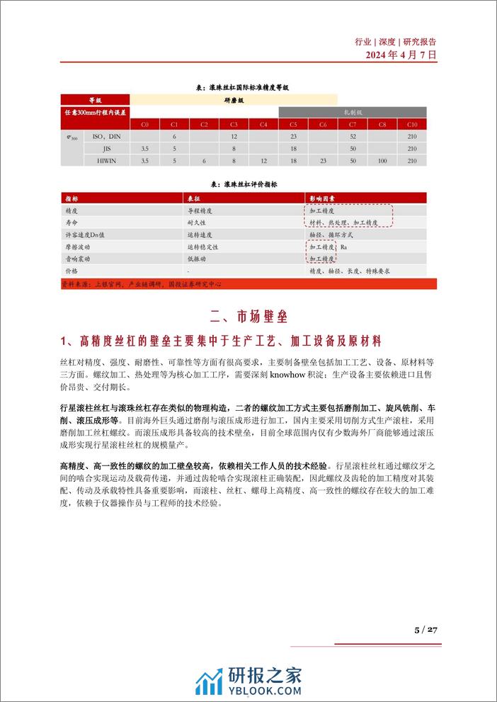 国产替代系列三：壁垒高市场空间广阔，丝杠行业国产替代有望加速 - 第5页预览图