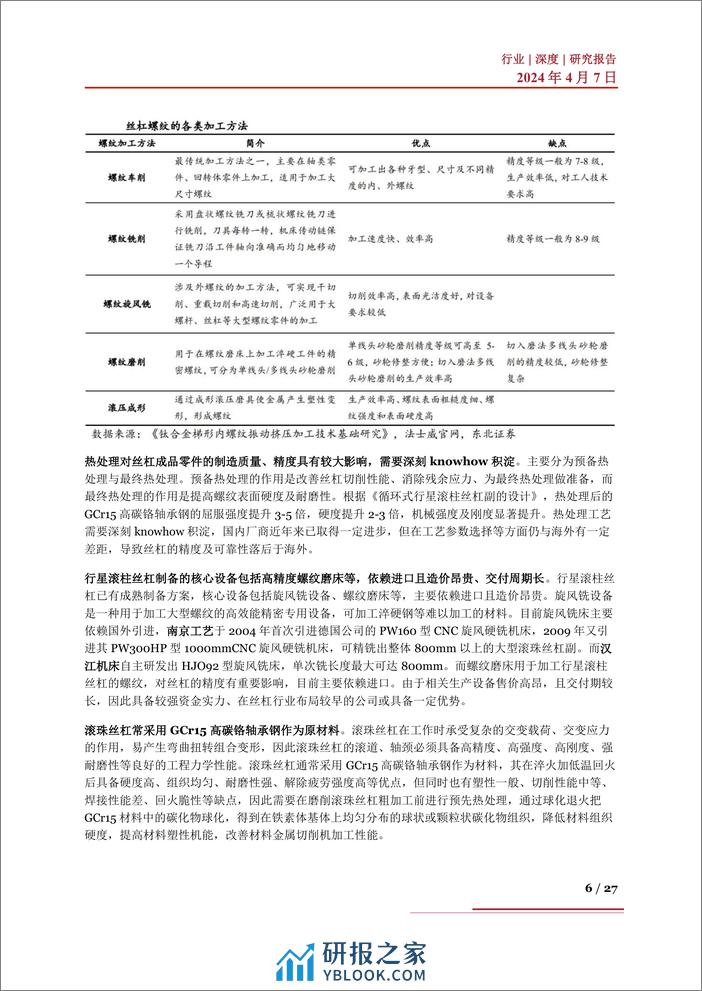 国产替代系列三：壁垒高市场空间广阔，丝杠行业国产替代有望加速 - 第6页预览图