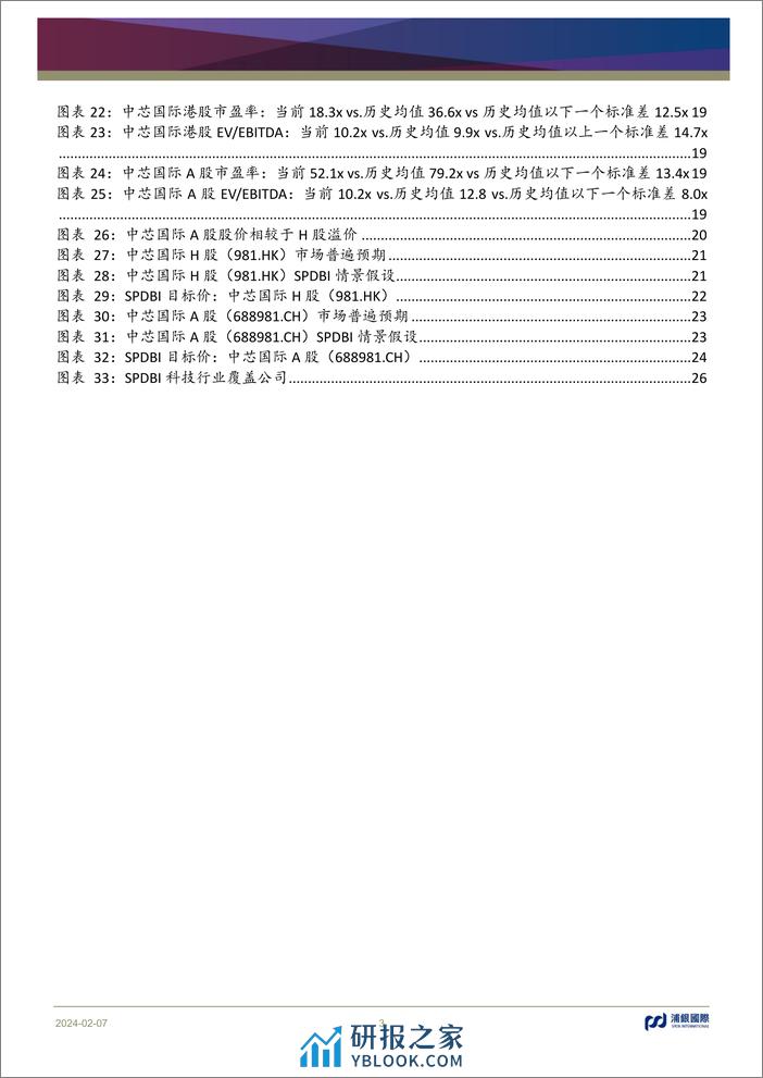 中国半导体晶圆代工：维持2024年基本面上行形态 - 第3页预览图