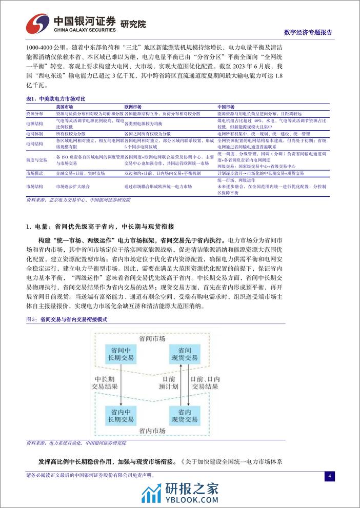 中国经济高质量发展系列研究：数字经济，绿色电力%2b绿色算力协同发展，新市场孵化新业态-240319-银河证券-32页 - 第6页预览图