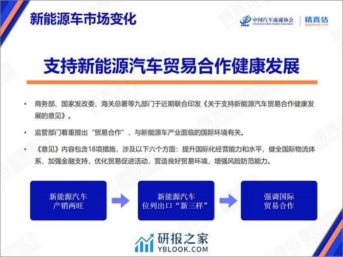 2024年2月中国汽车保值率报告-乘联会 - 第7页预览图