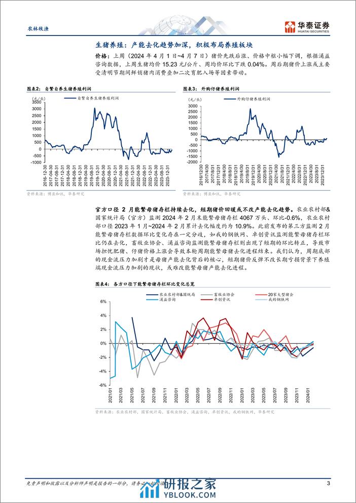 农林牧渔行业：清明猪价止跌反弹，短期供应博弈明显-240407-华泰证券-21页 - 第3页预览图