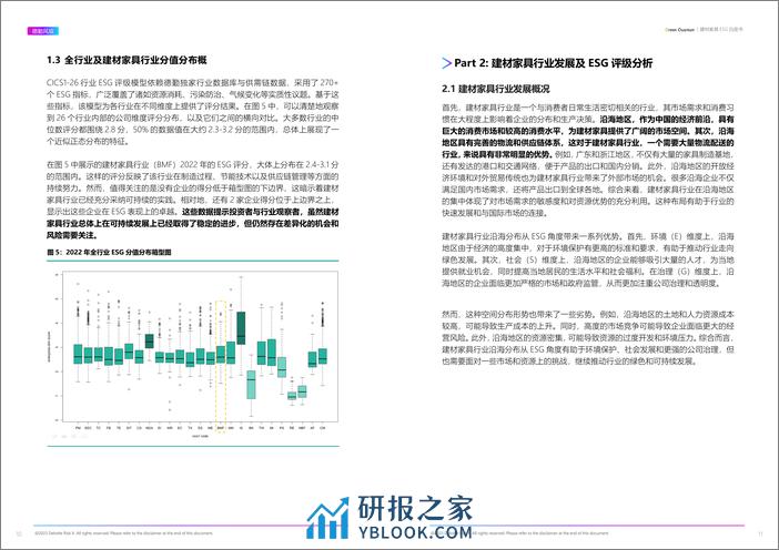 ESG建材家具行业白皮书-上海数据交易所&德勤风驭 - 第6页预览图