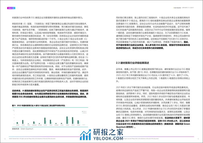 ESG建材家具行业白皮书-上海数据交易所&德勤风驭 - 第8页预览图