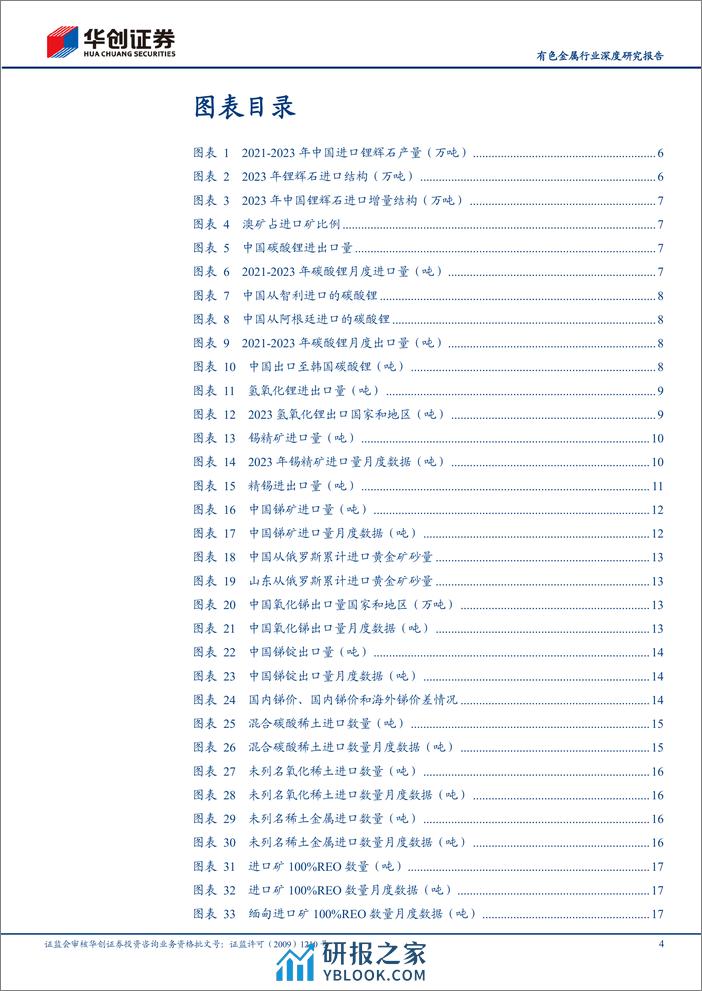 有色金属行业深度研究报告：小金属2023年进出口分析：锂和稀土进口高增长，锡锑基本平稳 - 第4页预览图