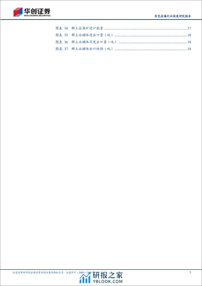 有色金属行业深度研究报告：小金属2023年进出口分析：锂和稀土进口高增长，锡锑基本平稳 - 第5页预览图