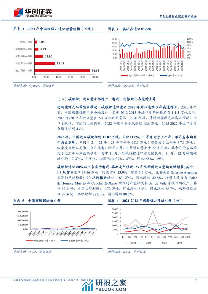 有色金属行业深度研究报告：小金属2023年进出口分析：锂和稀土进口高增长，锡锑基本平稳 - 第7页预览图