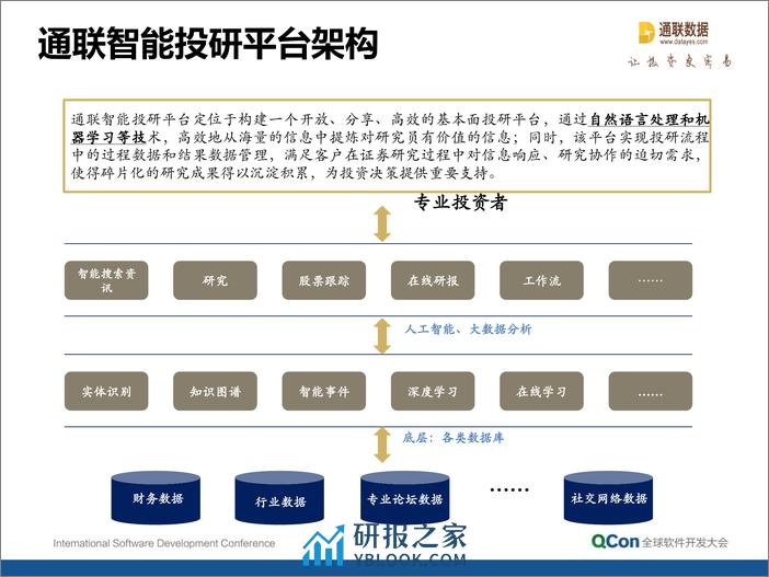 9-1-机器投研：从行业大数据里发现投资亮点-蔡弘 - 第6页预览图