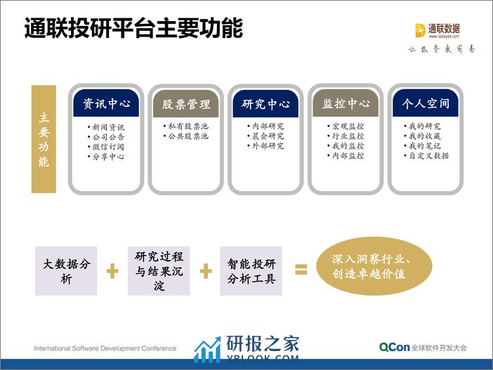 9-1-机器投研：从行业大数据里发现投资亮点-蔡弘 - 第7页预览图