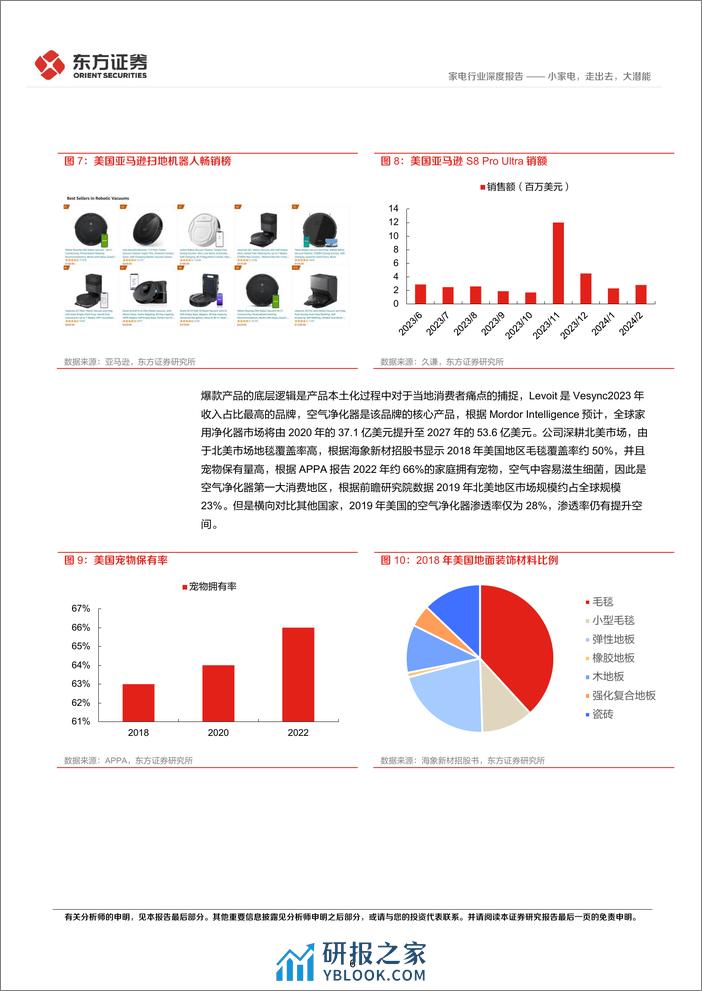 家电行业深度报告：小家电，走出去，大潜能-240328-东方证券-15页 - 第6页预览图