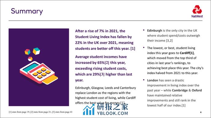 Natwest：2022年度英国学生生活指数报告 - 第4页预览图