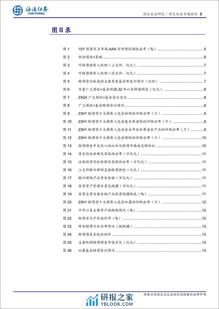 可转债投资手册之九：转债参与者有哪些？-240410-海通证券-14页 - 第3页预览图