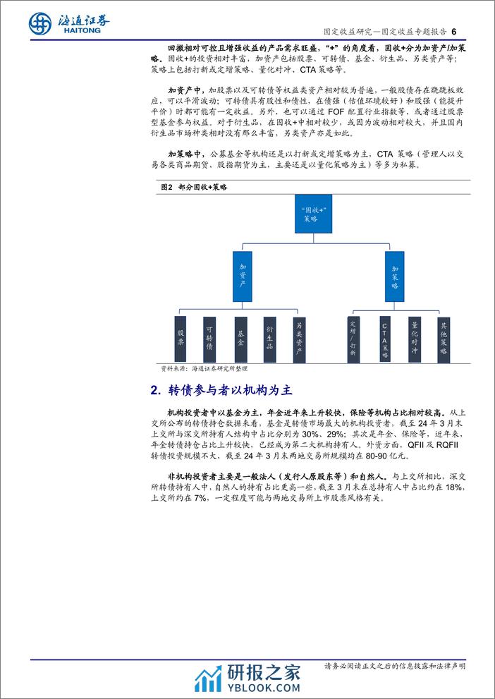 可转债投资手册之九：转债参与者有哪些？-240410-海通证券-14页 - 第6页预览图