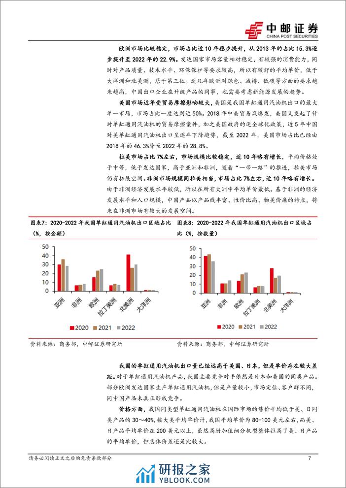 机械设备行业出海系列专题(1)：通用动力机械-海外补库，中资突破，新质赛道-240409-中邮证券-18页 - 第7页预览图